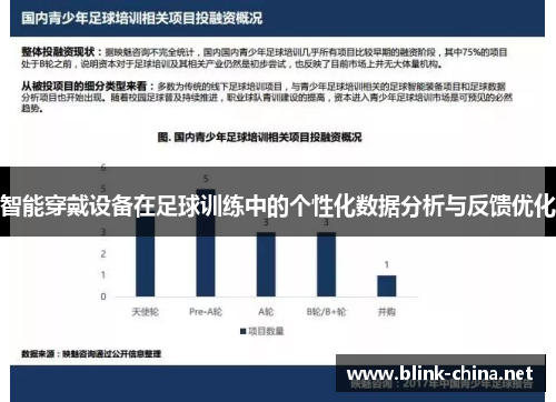 智能穿戴设备在足球训练中的个性化数据分析与反馈优化
