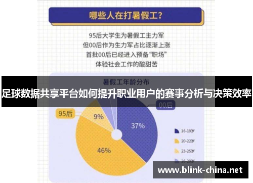 足球数据共享平台如何提升职业用户的赛事分析与决策效率