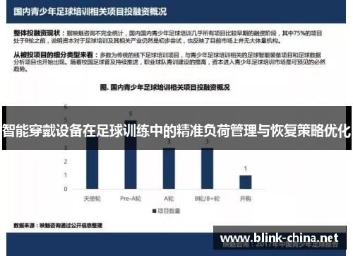 智能穿戴设备在足球训练中的精准负荷管理与恢复策略优化